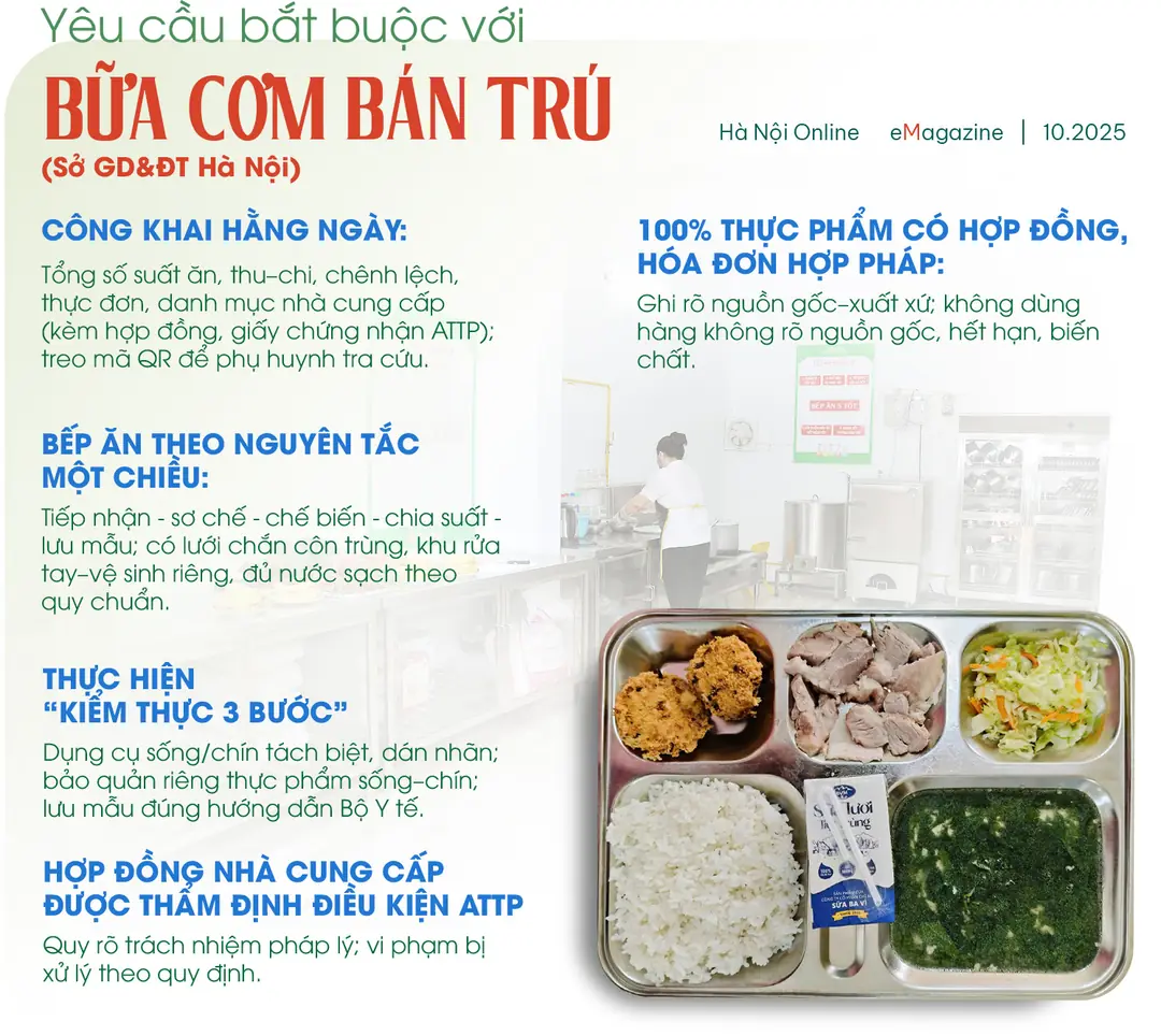 Đài PTTH Hà Nội